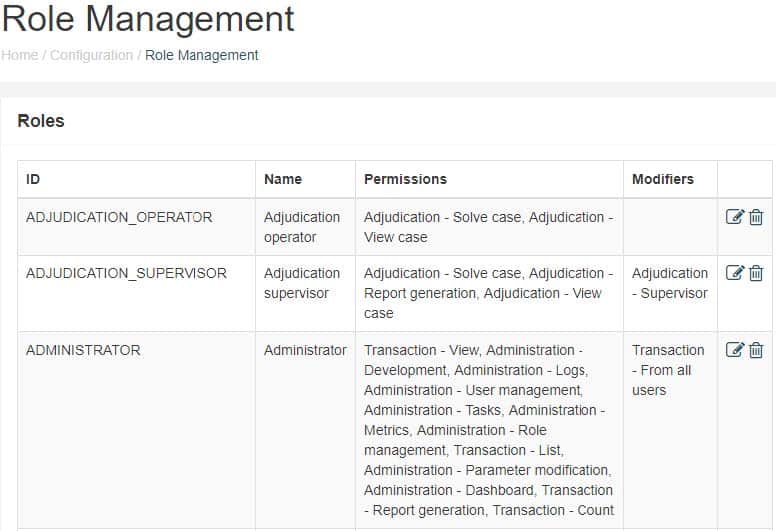 Figure 6. MMABIS Role Management